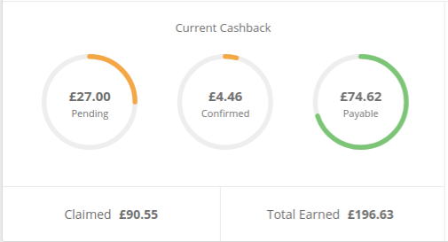 how to earn cashback